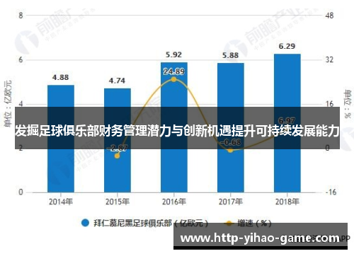 发掘足球俱乐部财务管理潜力与创新机遇提升可持续发展能力
