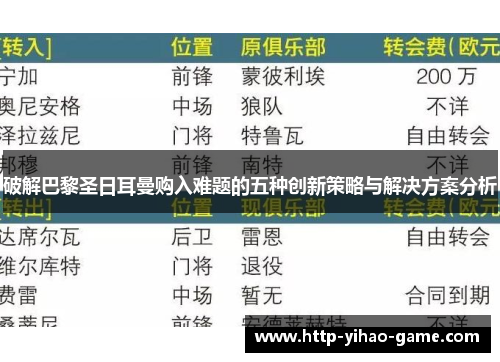 破解巴黎圣日耳曼购入难题的五种创新策略与解决方案分析