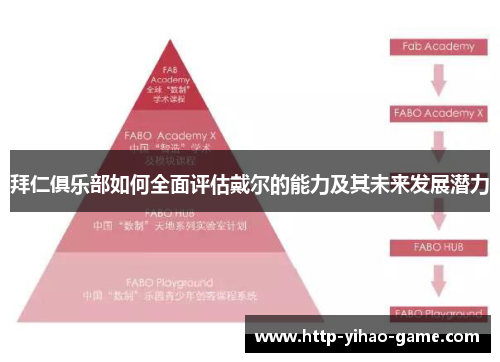 拜仁俱乐部如何全面评估戴尔的能力及其未来发展潜力