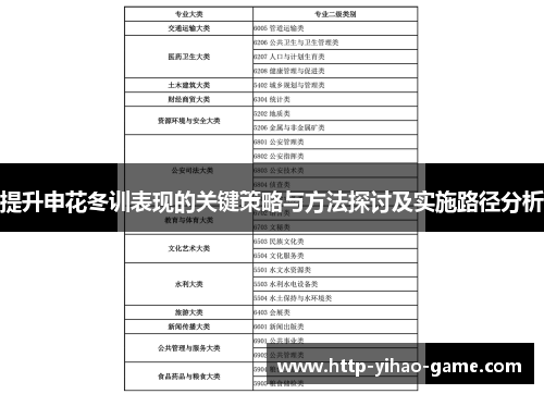 提升申花冬训表现的关键策略与方法探讨及实施路径分析