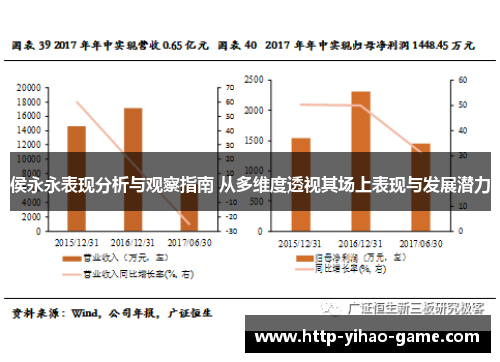 侯永永表现分析与观察指南 从多维度透视其场上表现与发展潜力