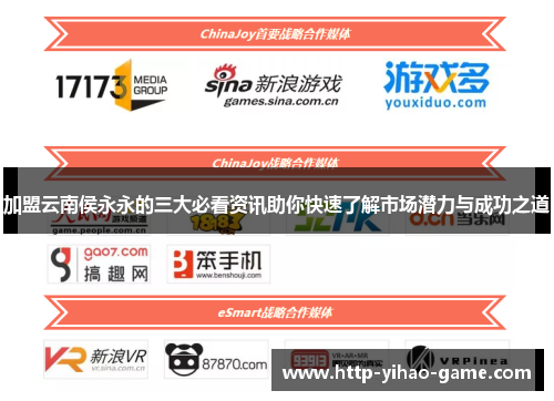 加盟云南侯永永的三大必看资讯助你快速了解市场潜力与成功之道
