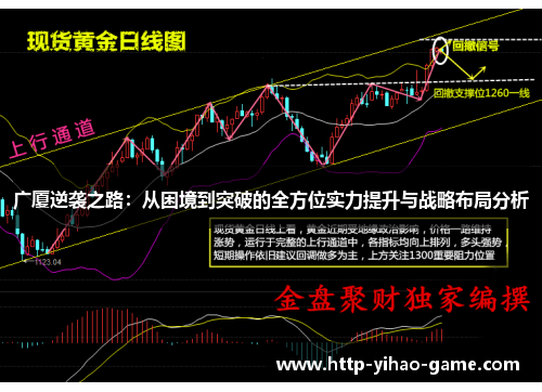 广厦逆袭之路：从困境到突破的全方位实力提升与战略布局分析