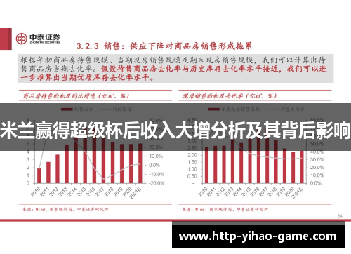 米兰赢得超级杯后收入大增分析及其背后影响