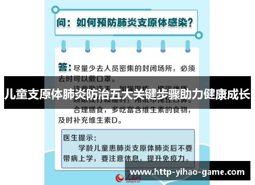 儿童支原体肺炎防治五大关键步骤助力健康成长