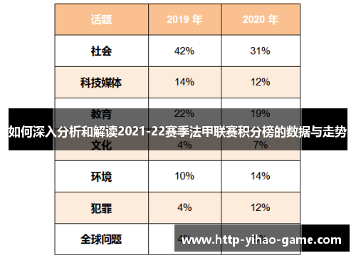如何深入分析和解读2021-22赛季法甲联赛积分榜的数据与走势