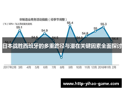 日本战胜西班牙的多重路径与潜在关键因素全面探讨