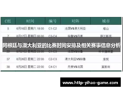 阿根廷与澳大利亚的比赛时间安排及相关赛事信息分析