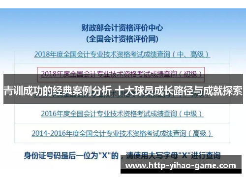 青训成功的经典案例分析 十大球员成长路径与成就探索