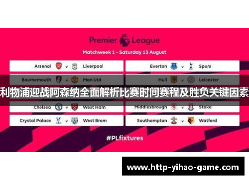 利物浦迎战阿森纳全面解析比赛时间赛程及胜负关键因素 利物浦迎战阿森纳全面解析比赛时间赛程及胜负关键因素