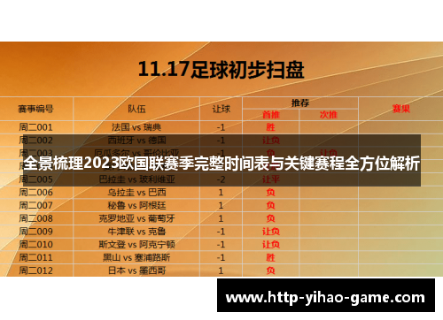 全景梳理2023欧国联赛季完整时间表与关键赛程全方位解析 全景梳理2023欧国联赛季完整时间表与关键赛程全方位解析