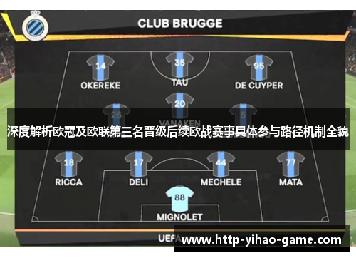 深度解析欧冠及欧联第三名晋级后续欧战赛事具体参与路径机制全貌 深度解析欧冠及欧联第三名晋级后续欧战赛事具体参与路径机制全貌