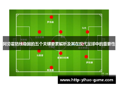 阿劳霍防线稳固的五个关键要素解析及其在现代足球中的重要性 阿劳霍防线稳固的五个关键要素解析及其在现代足球中的重要性