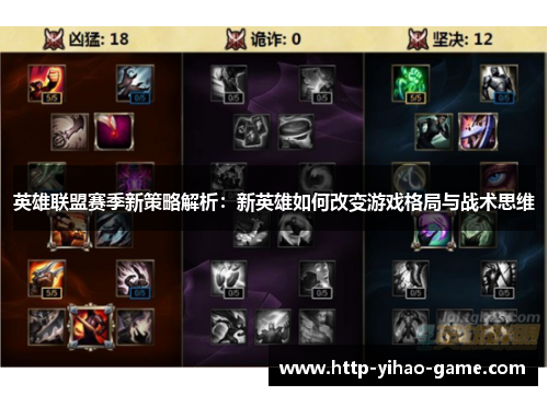 英雄联盟赛季新策略解析：新英雄如何改变游戏格局与战术思维