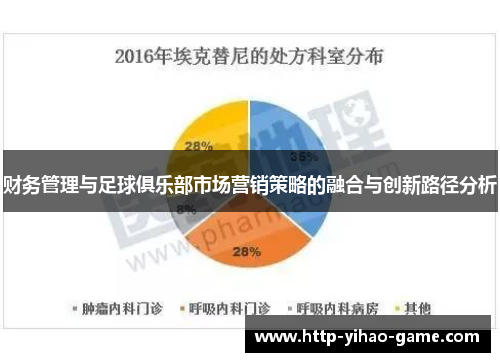 财务管理与足球俱乐部市场营销策略的融合与创新路径分析