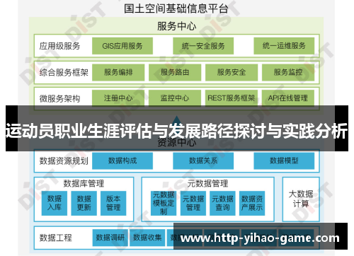 运动员职业生涯评估与发展路径探讨与实践分析